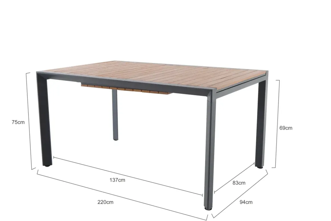 Central Park Tuintafel Analee Uitschuifbaar 146/219X90Cm
