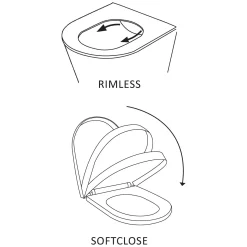 Differenz Hangtoilet Mat Zwart | Soft-Close & Quick Release Toiletzitting |Randloos Toiletpot