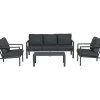 Garden Impressions Durban Loungeset 4-Delig - Zwart