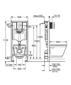 Grohe Inbouwreservoir Set Serel Wit | Soft-Close Toiletzitting