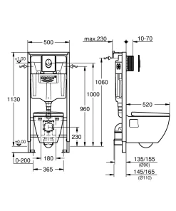 Grohe Inbouwreservoir Set Serel | Soft-Close Toiletzitting | Randloos Toiletpot