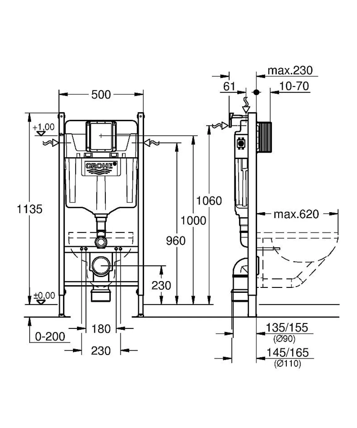 Grohe Inbouwreservoir Solido 113Cm