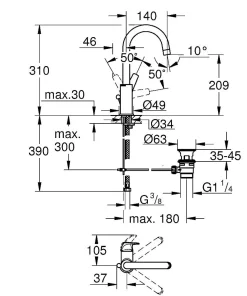Grohe Wastafelmengkraan Start Flow L-Size Chroom