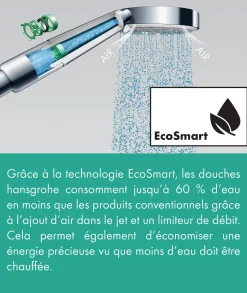 Hansgrohe Handdouche Crometta Vario Eco 2 Stralen Chroom
