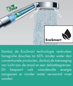 Hansgrohe Handdouche Crometta Vario Eco 2 Stralen Chroom