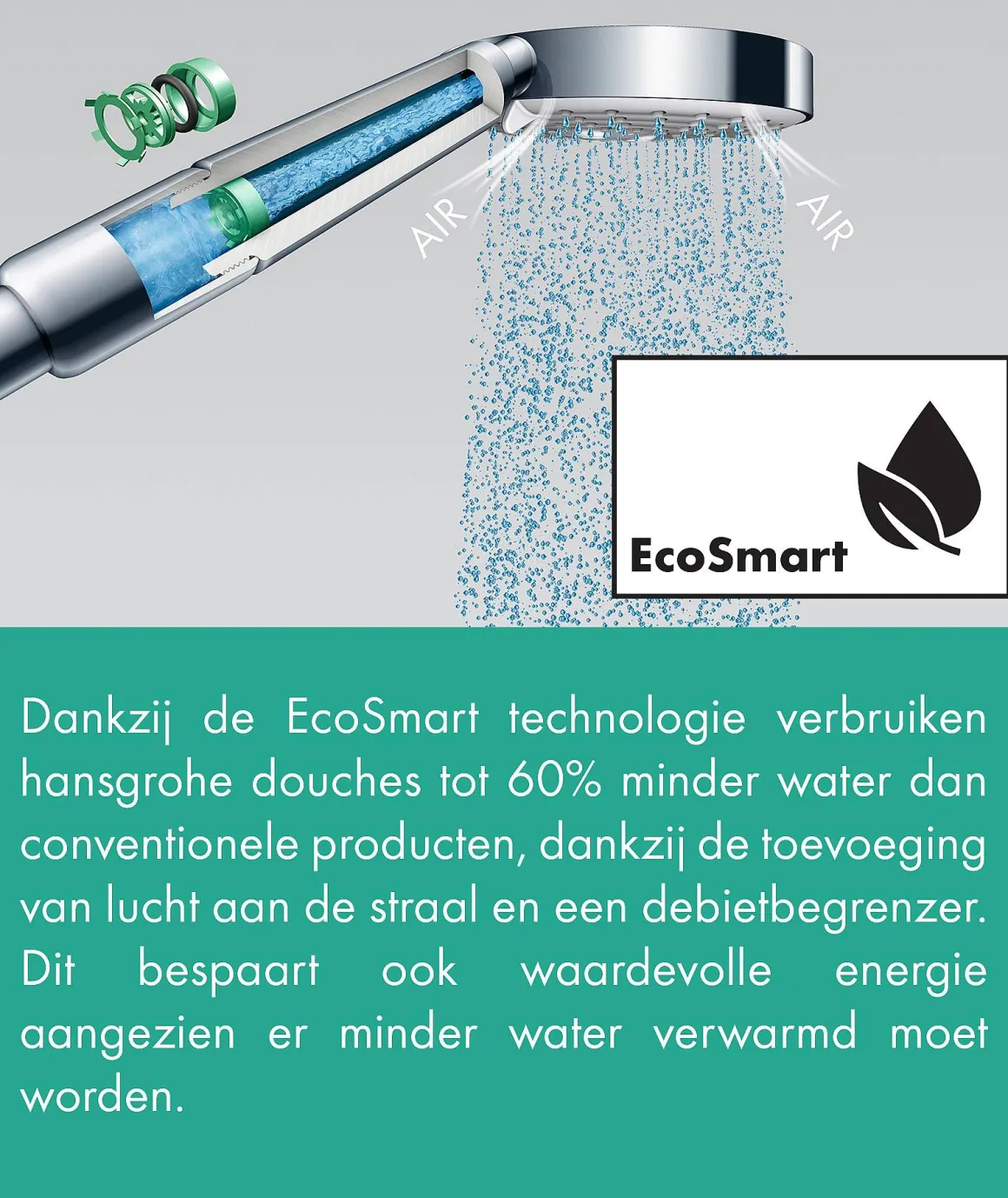 Hansgrohe Handdouche Crometta Vario Eco 2 Stralen Chroom