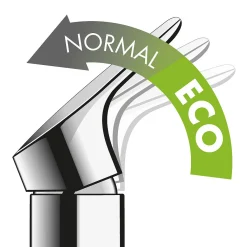 Hansgrohe Keukenmengkraan Mysport Eco Medium Chroom