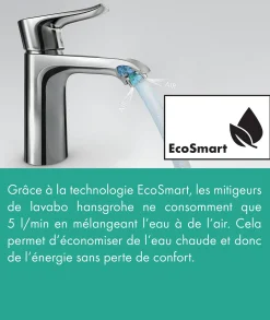 Hansgrohe Wastafelmengkraan Mysport Xl Chroom