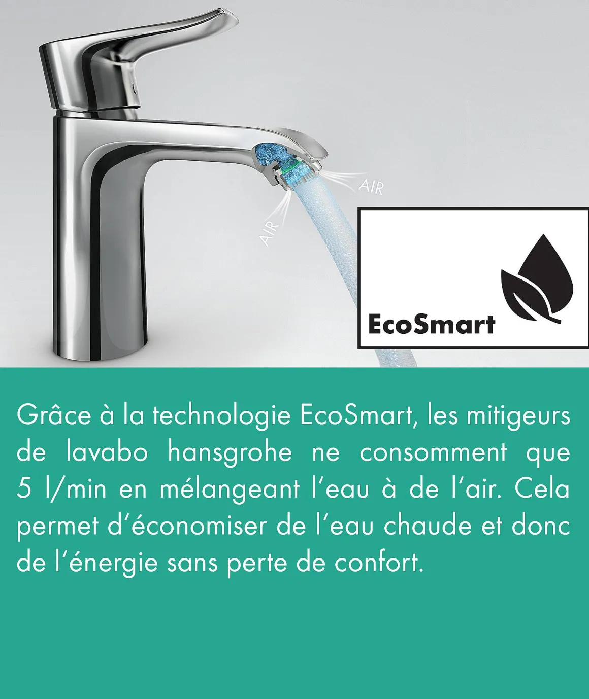 Hansgrohe Wastafelmengkraan Mysport Xl Chroom