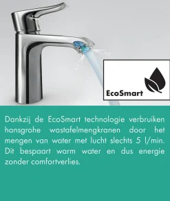 Hansgrohe Wastafelmengkraan Mysport Xl Chroom