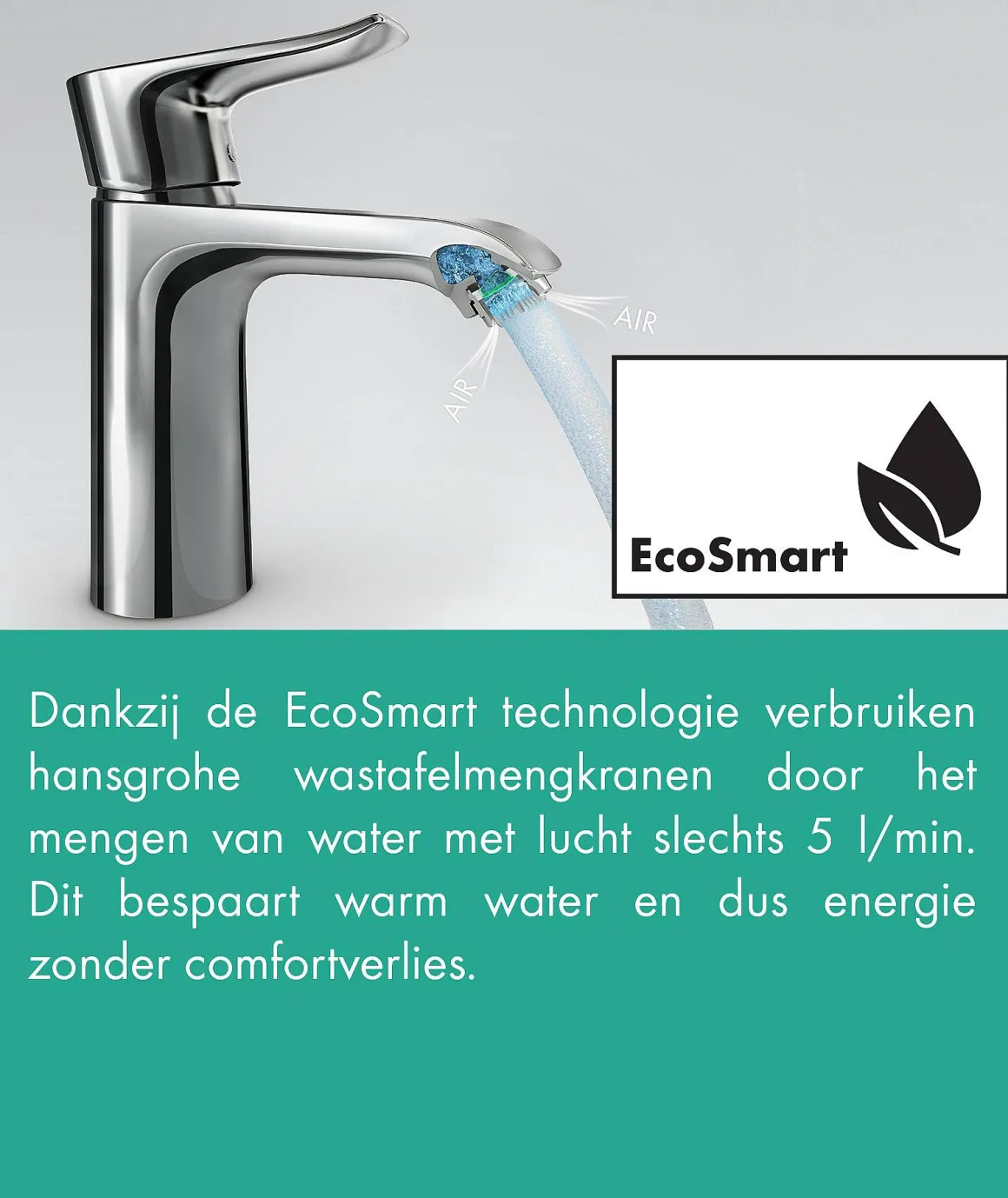 Hansgrohe Wastafelmengkraan Mysport Xl Chroom