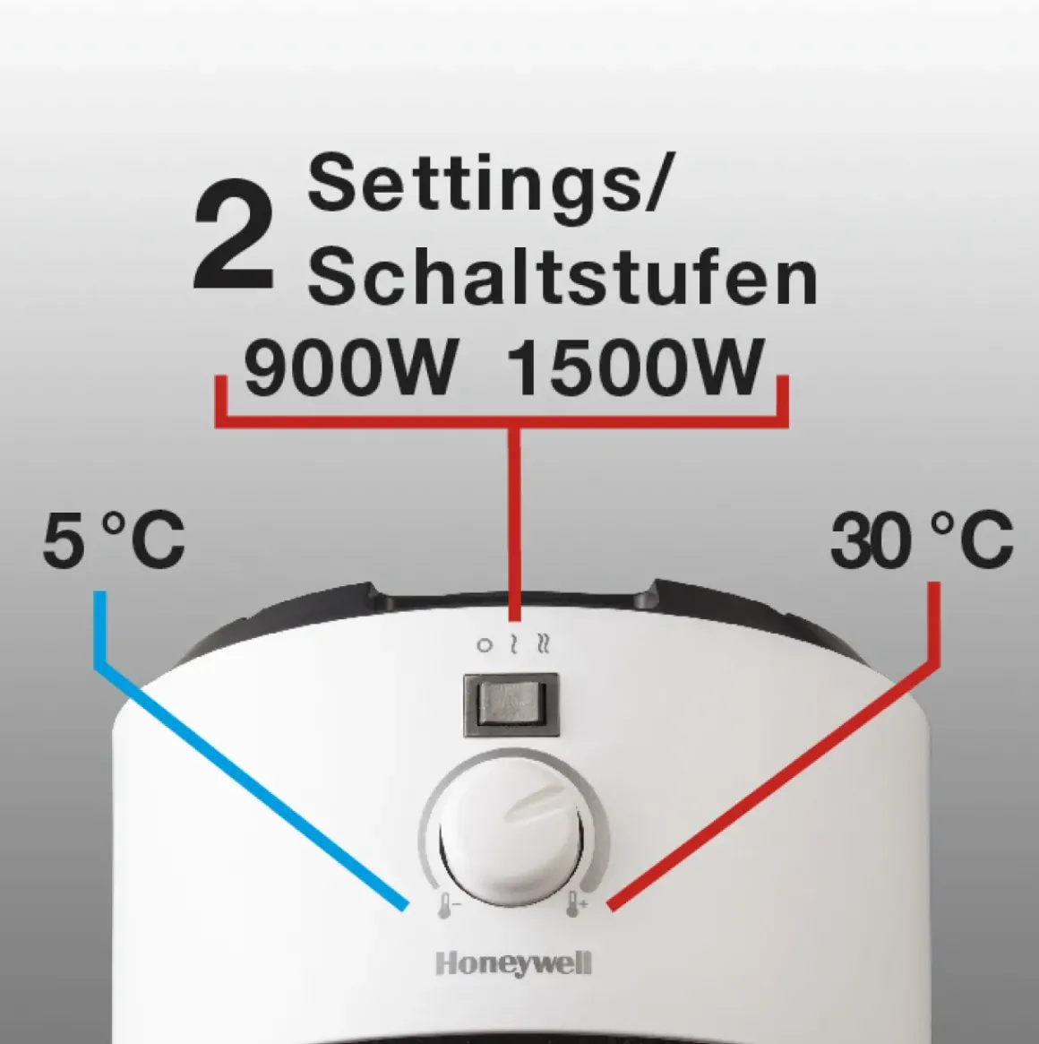 Honeywell Ronde Keramische Verwarming Hce200W 1500W Wit