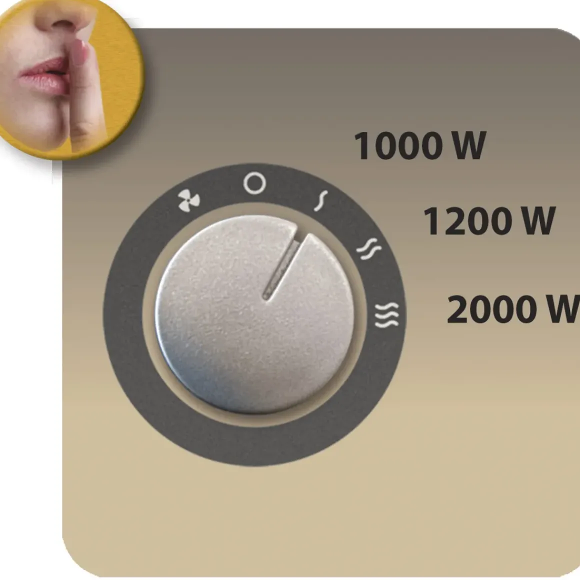 Honeywell Ventilatorkachel Hz-500E 2000W