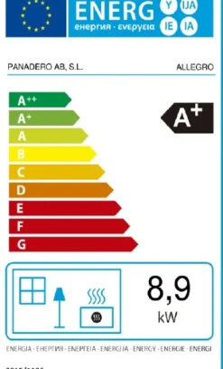 Panadero Houtkachel Allegro Ecodesign 8,9Kw