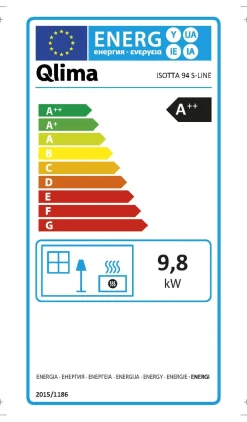 Qlima Pelletkachel Fiorina 74-S Line 7,45Kw Zwart