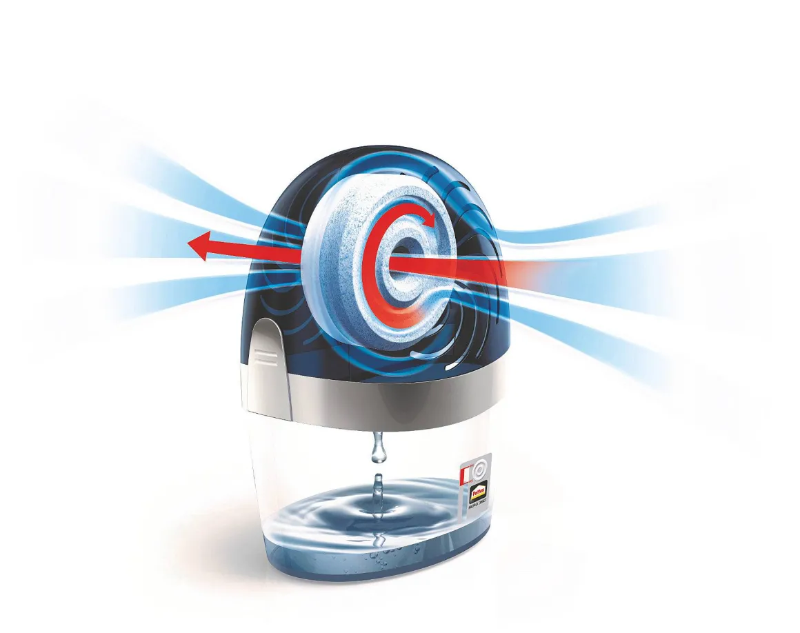 Rubson Navullingen Vochtopnemer Aero360 Neutraal 2 Stuks
