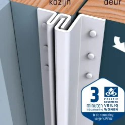 Secu Anti-Inbraakstrip Secustrip Basic