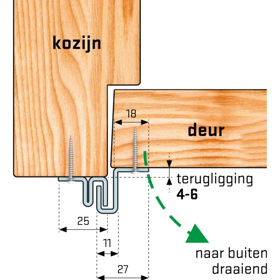 Secu Anti-Inbraakstrip Secustrip Basic