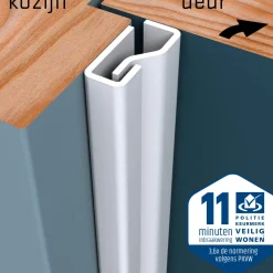 Secu Anti-Inbraakstrip Secustrip Plus