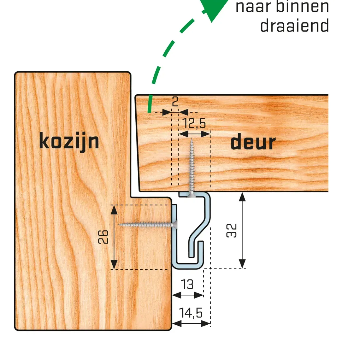 Secu Anti-Inbraakstrip Secustrip Plus