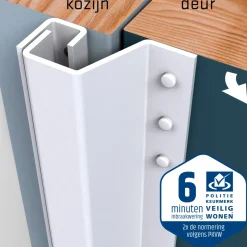 Secu Anti-Inbraakstrip Secustrip Plus