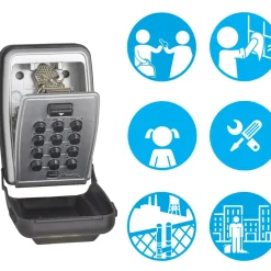 Select Access Combinatiecode