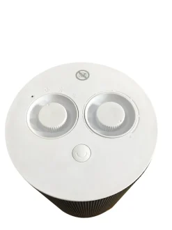 Sencys Keramische Verwarming 1800W Wit
