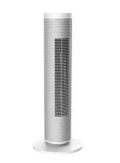 Sencys Keramische Verwarming Dfht5810P 2000W
