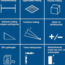 Techweise Laser Afstandsmeter 70M - Met Alle Meetopties