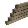 Tuinpaal Vierkant Geimpregneerd 6,8X6,8X240Cm